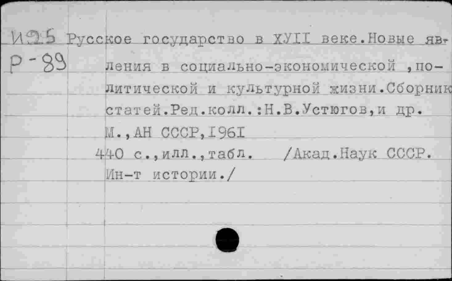 ﻿ИД.5 _Руаское государстко в ХУ11 веке.Новые яв<-
Р-В5		ления в социально-экономической ,по-
		литической и культурной жизни.Сборник
		статей.Ред.колл.:Н.В.Устюгов,и др.
		Л.. АН СССР.1961
	440 с.,илл.,табл.	/Акад.Наук СССР.	
,Ин-т истории./